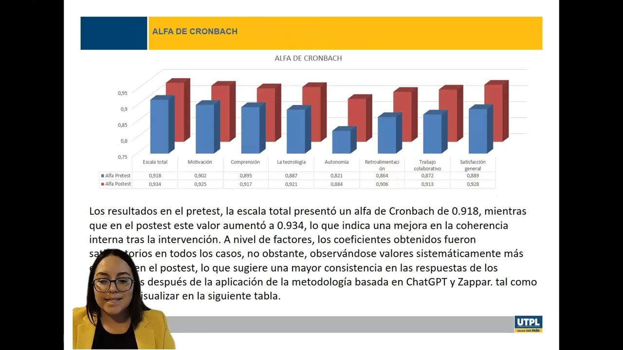 Entornos con Realidad Aumentada
