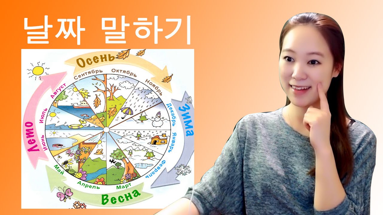 [러시아어 초급] 날짜 말하기 (격 테이블 만들기&형용사 응용법)