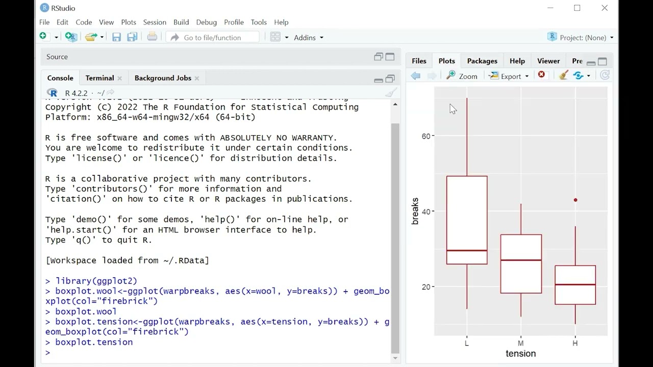 Multiple Graphs in R