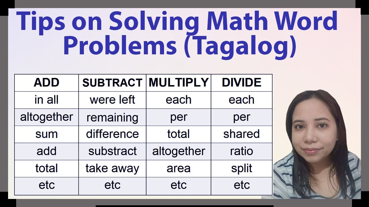 (Tagalog) Tips on Solving Math Word Problems