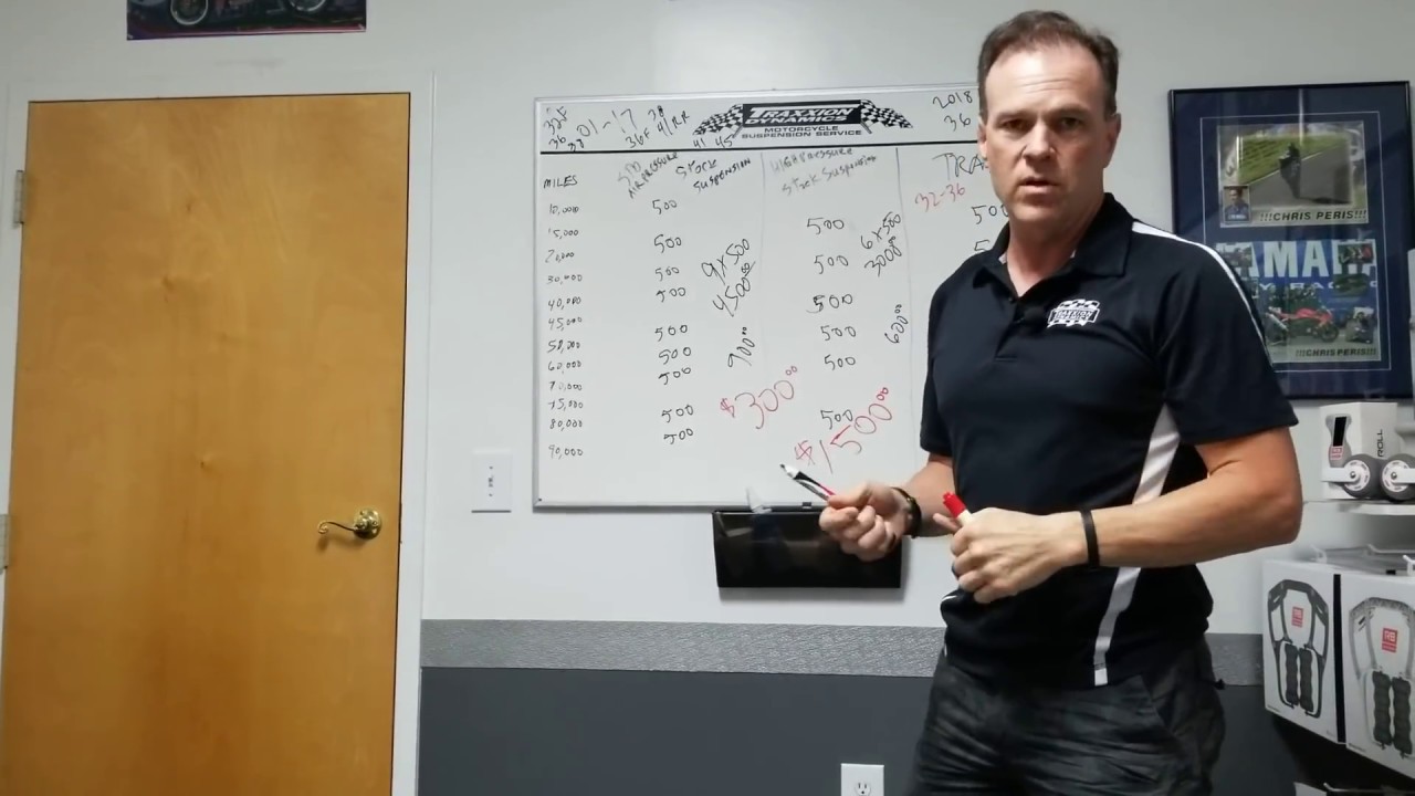 Honda Gold Wing Tire Pressure School