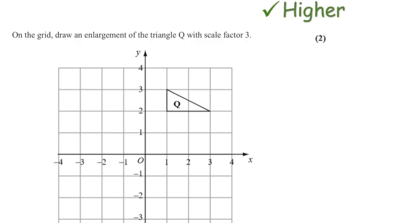 Enlargements | Foundation and Higher GCSE | JaggersMaths