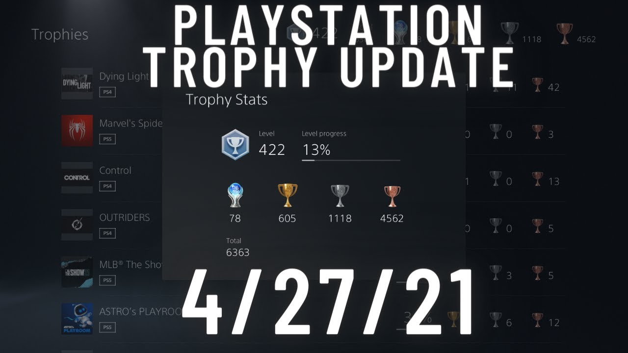 PlayStation Trophy Update: 4/27/21