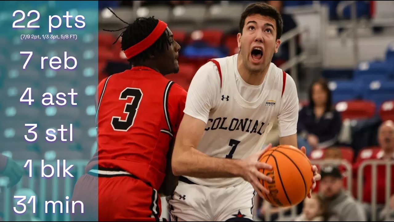 Álvaro Folgueiras vs Purdue Fort Wayne - NCAA D-I '24'25