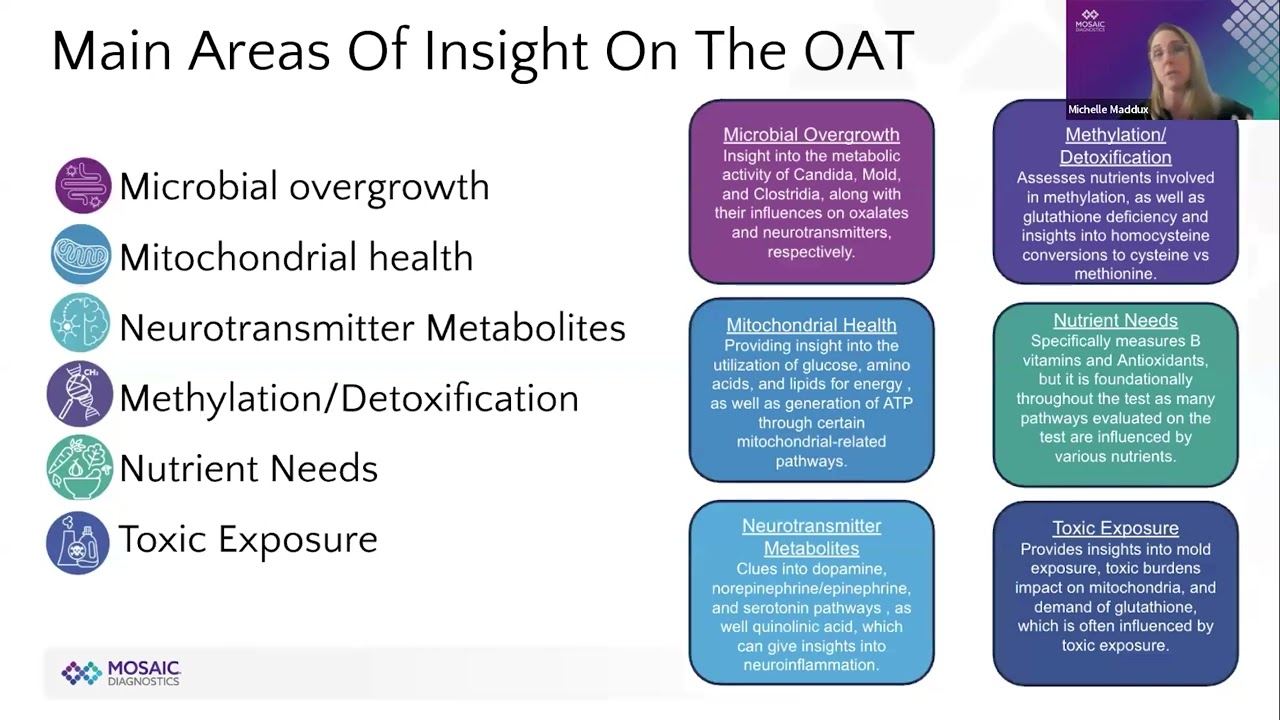 Beyond Symptoms: Pinpointing Toxins with the EnviroTOX Suite of Panels - MosaicDX