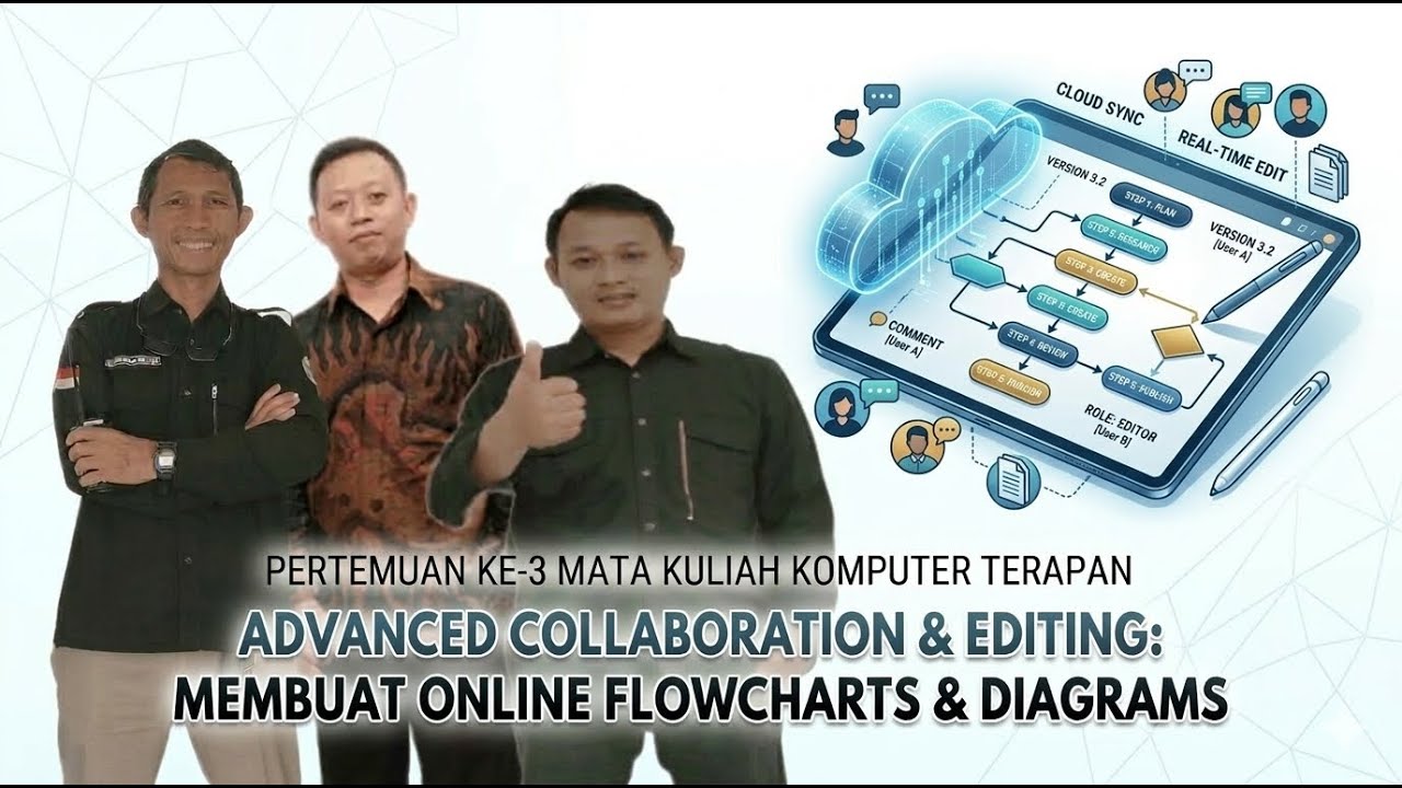 Kuliah Koputer Terapan  Pertemuan 3 