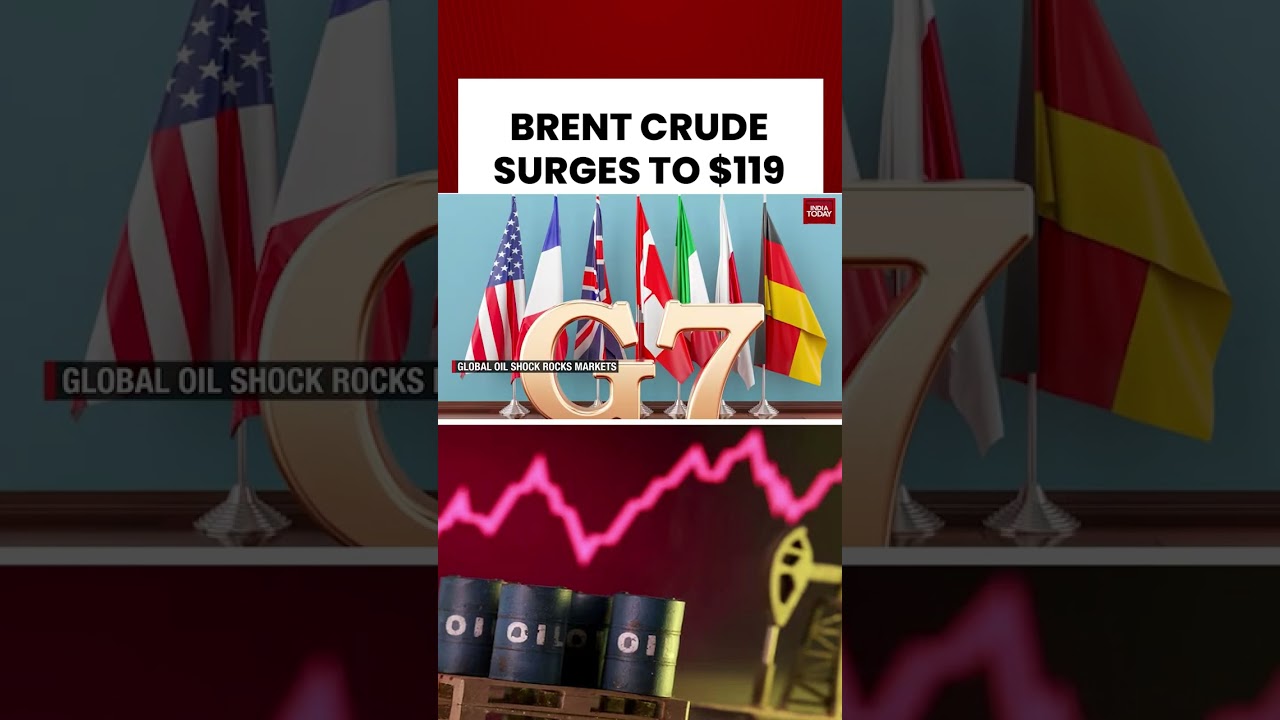 Oil Price Shock: How the War Is Affecting the Global Economy #crudeoil #oilprices #israeliranwar