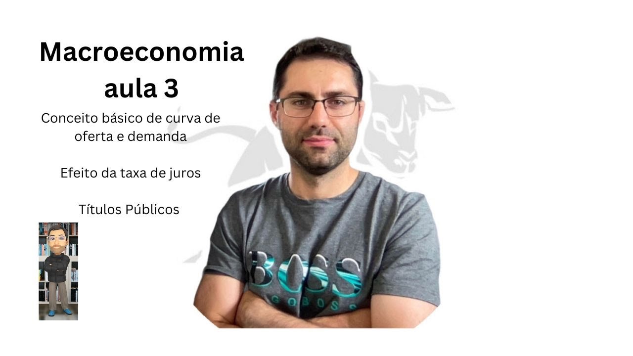 Macroeconomia para investidores - aula 3