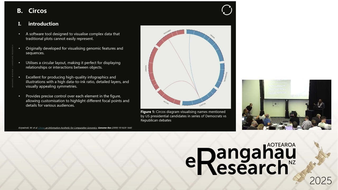 Visualising ecological interactions with Circos - Senzo Miya, Manaaki Whenua Landcare Research