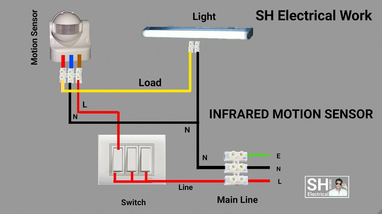 PIR Motion Sensor Switch / Vtac