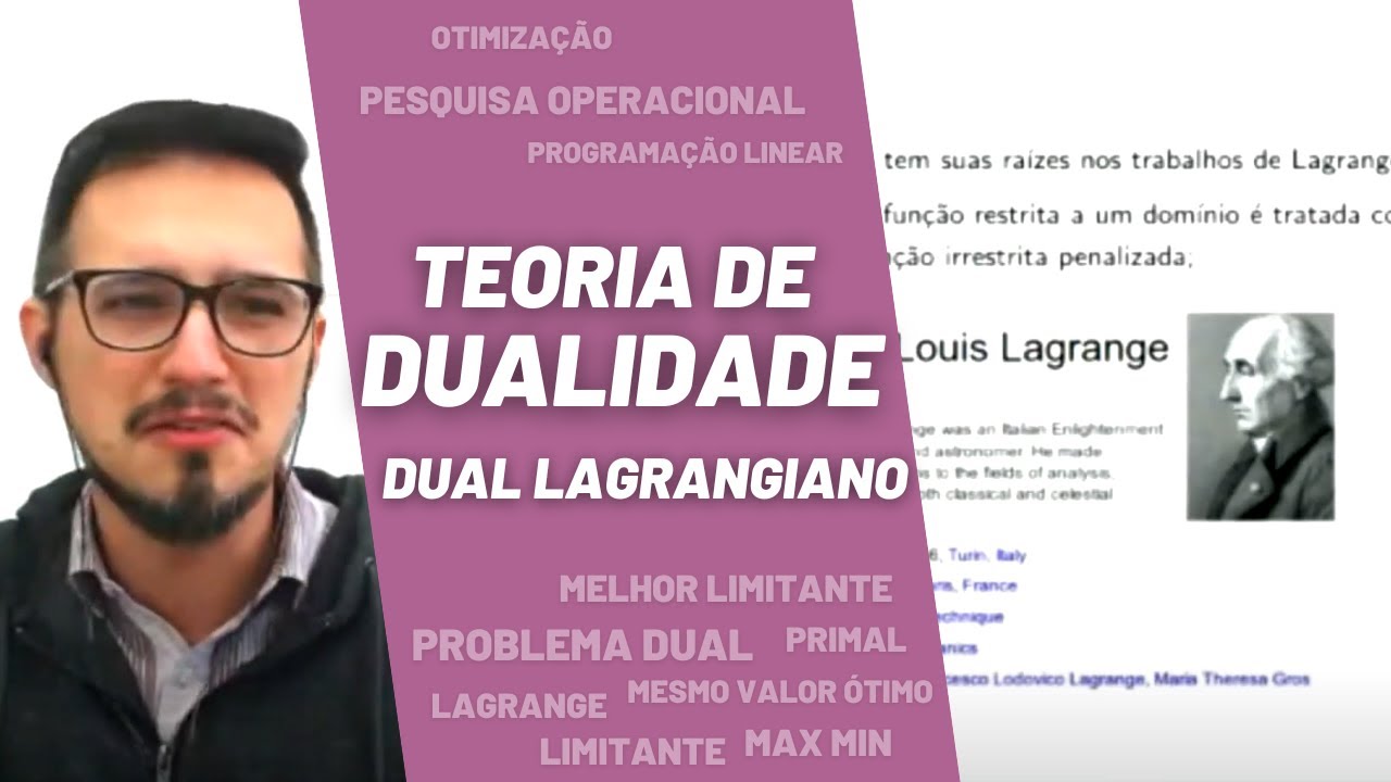 Teoria de Dualidade, Dual Lagrangiano, Lagrange - Programação Linear - Otimização