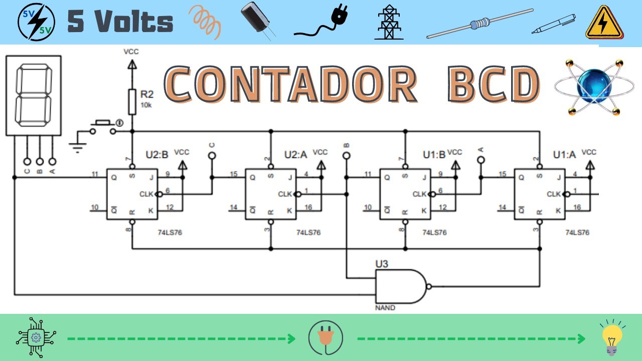 Contador binário de 4 bits com FF JK e display 7 Segmentos