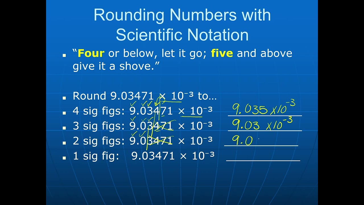 Rounding and calculating with significant figures