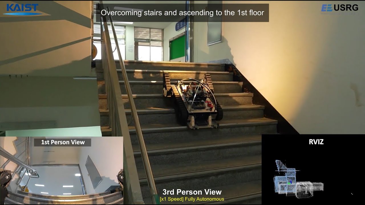 Tracked Robot's Autonomous Exploration and Object Detection in Complex Multi-Floor Environments