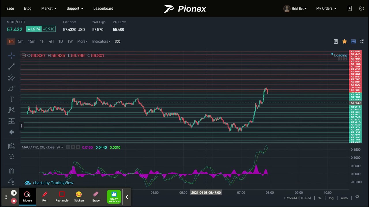 Pionex - Grid Bot Stop Loss - DON'T SET IT AND FORGET IT.  Always Monitor your bots!