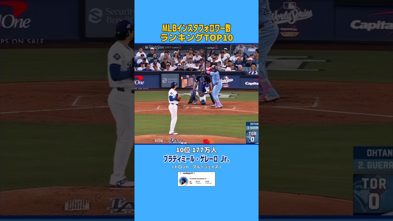 【MLB】インスタフォロワー数ランキングTOP10