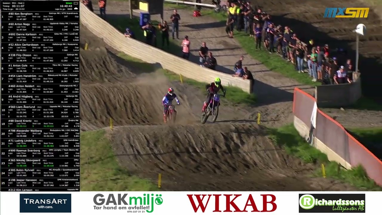 MXSM Varberg 2024-09-21 MX1 heat 2