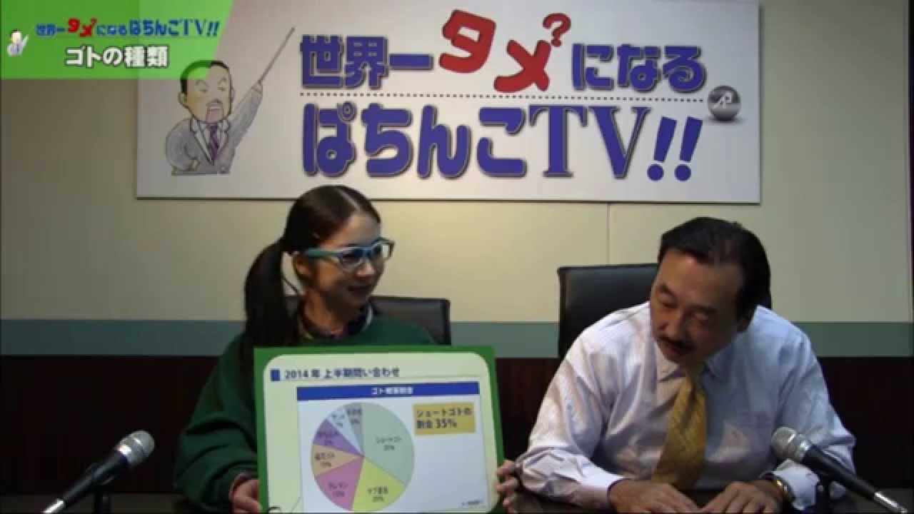【A・P総研】世界一タメ!?になるぱちんこTV!! #02【ゴト撲滅】