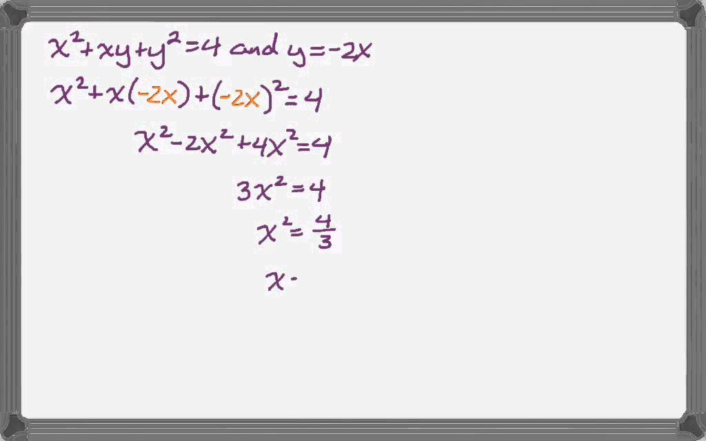 Implicit Differentiation - Vertical and Horizontal Tangents