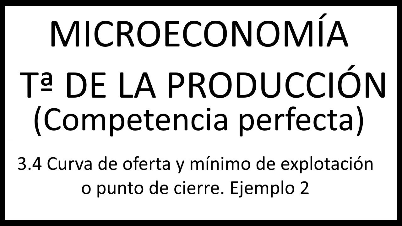 3.4 Curva de oferta y mínimo de explotación o punto de cierre. Ejemplo 2
