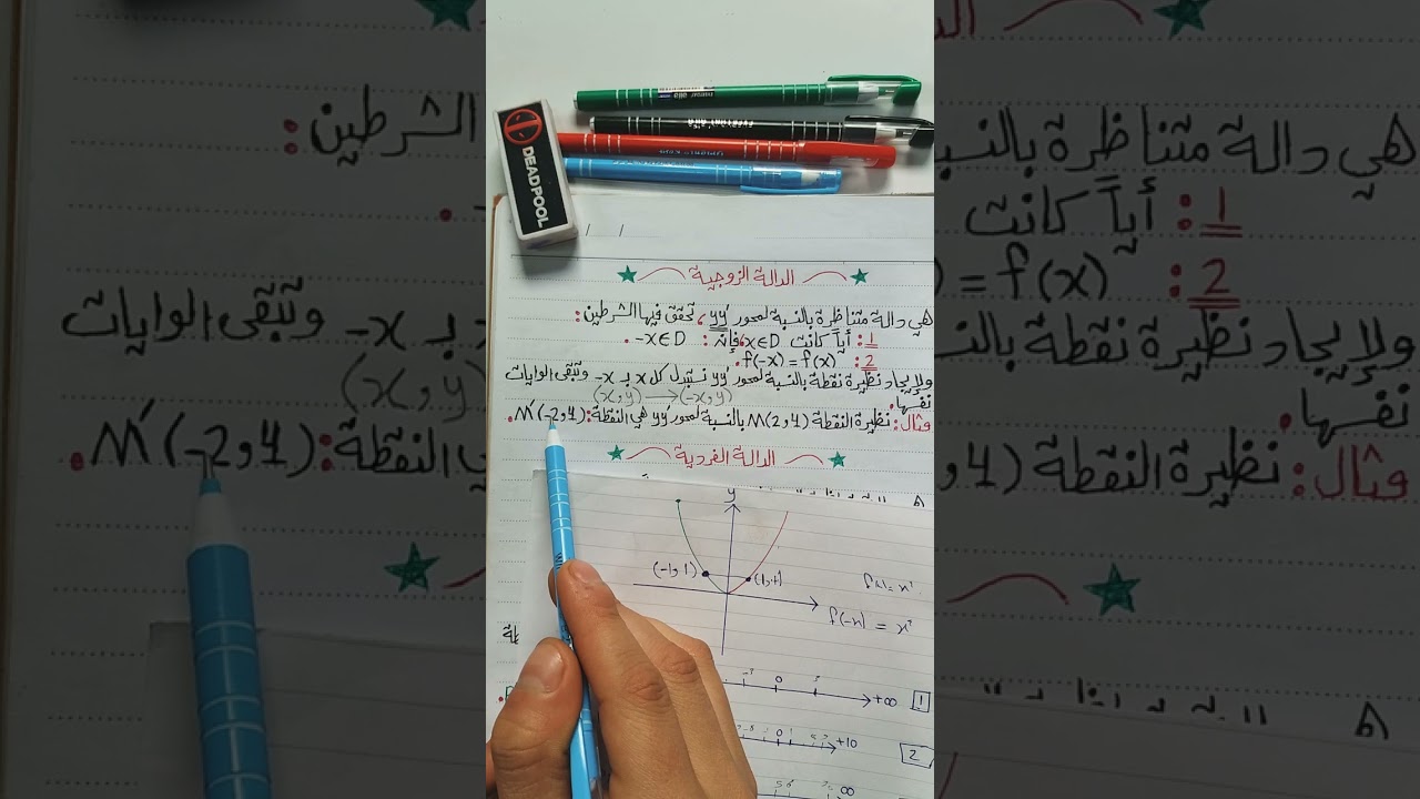 (6) تذكرة بالدالة الزوجية والفردية..