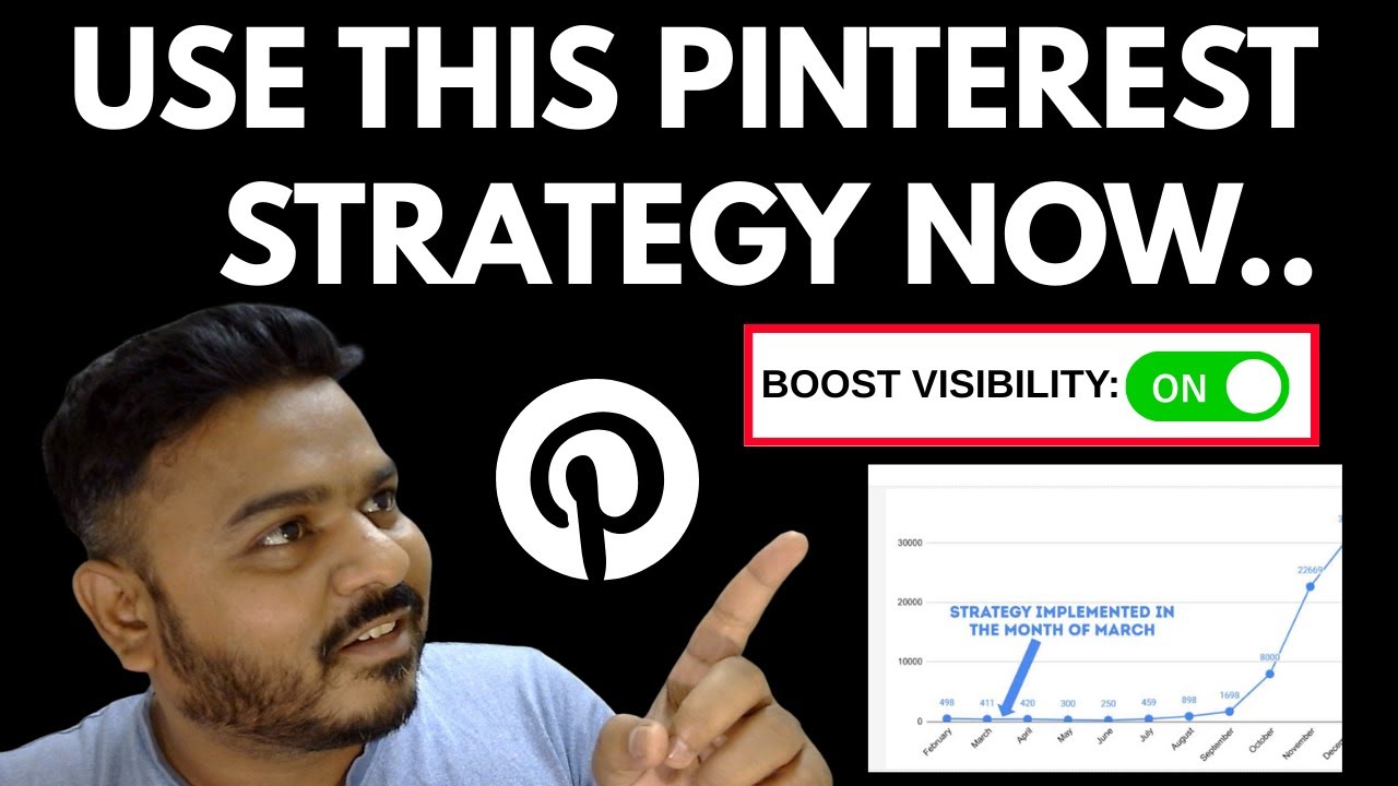 3 Pinterest Hacks You&rsquo;re Not Using (But Should)