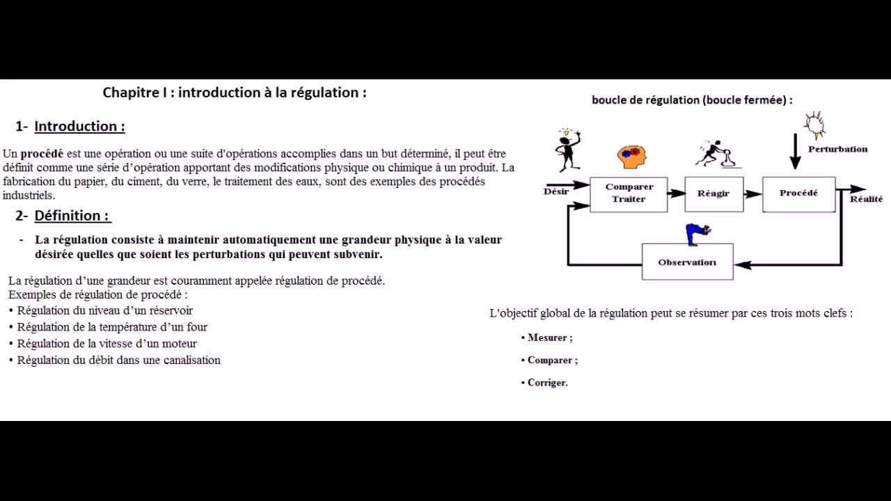 la régulation industrielle