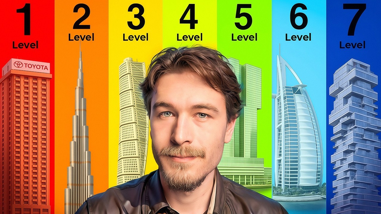 Dubai Real Estate: the 7 Levels of Dubai Areas (from Worst to Best Investments)