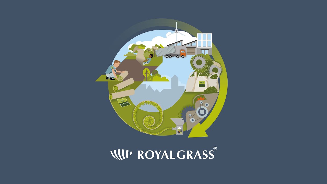 100% Circulair kunstgras | Royal Grass®