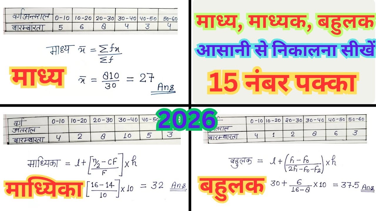माध्य, माध्यक और बहुलक निकालना सीखें | Madhya, Madhyak, Bahulak kaise nikale || Math Tricsolution 