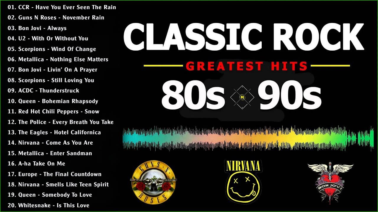 Great Classic Rock 80's 90's Playlist | Rock Classic | Spotify Playlist Of Classic Rock🎶🎶
