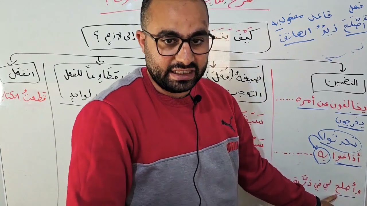 9- كيف يتحول الفعل اللازم إلى متعد؟! من كتاب كيف تتقن الصرف؟
