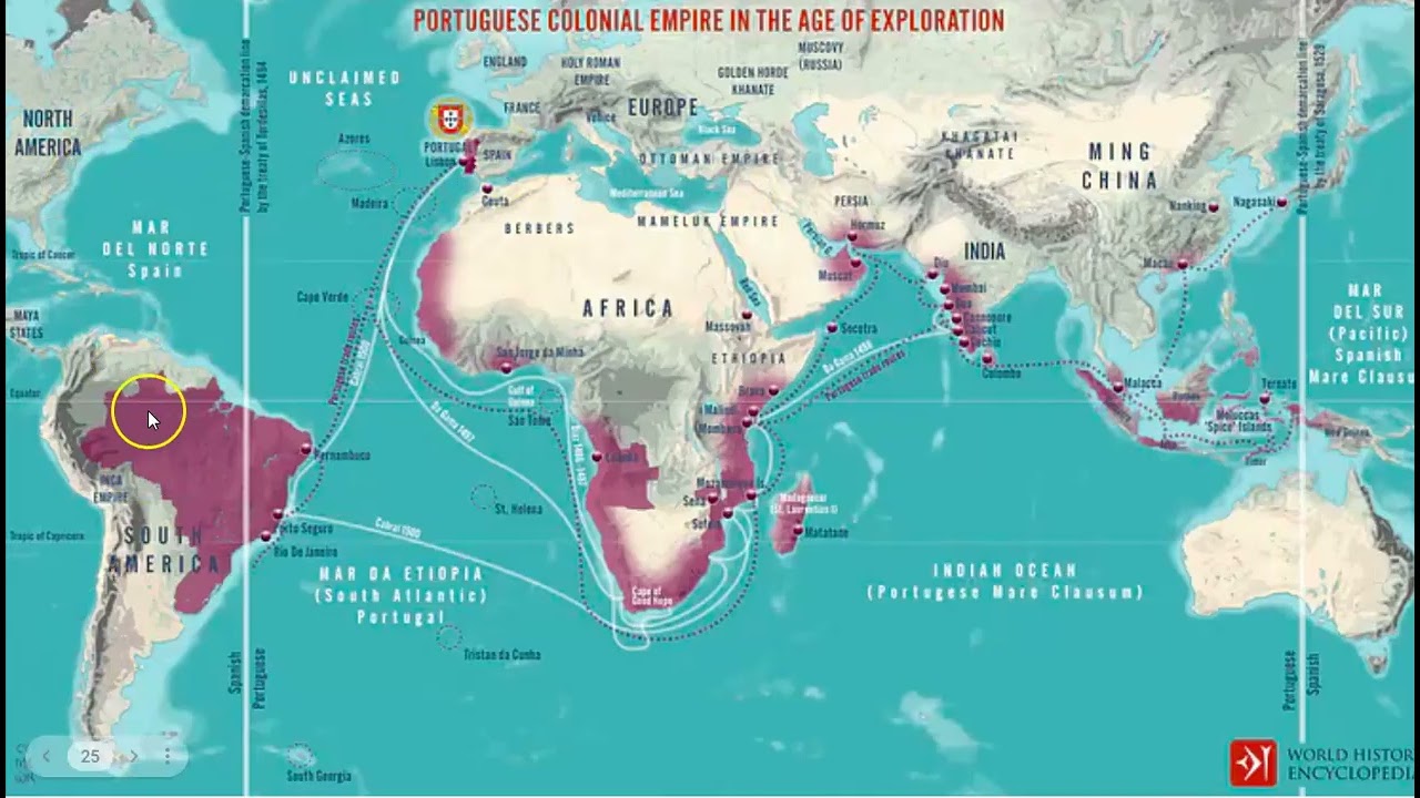 Portugese Expansion into the Indian Ocean