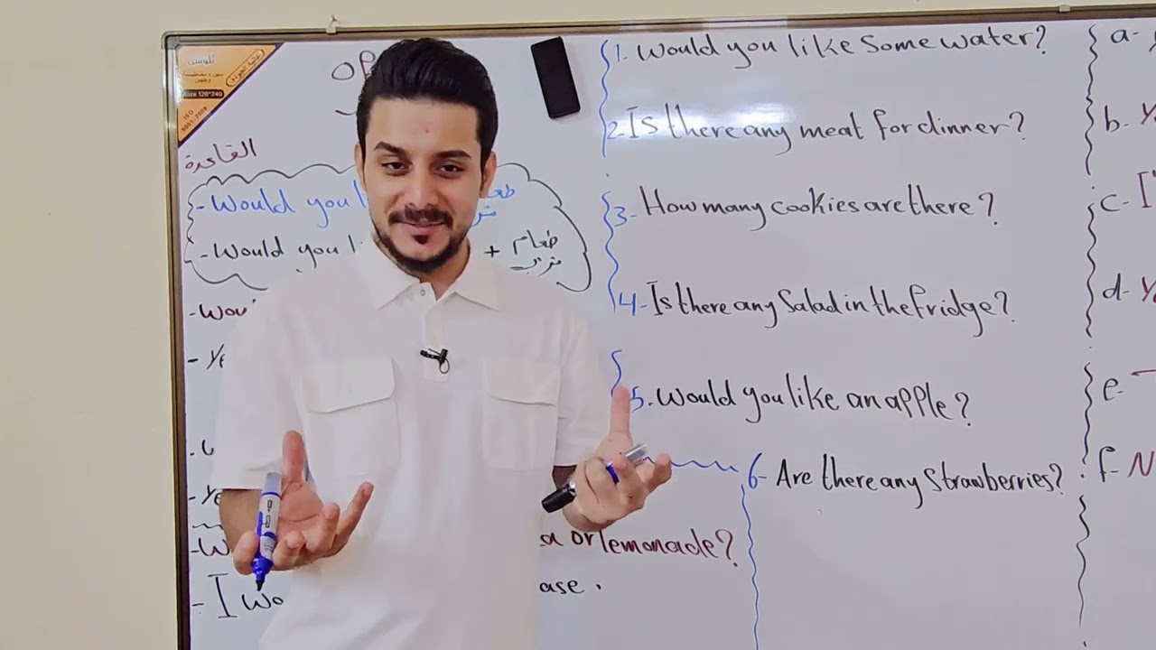 يونت5/ استخدام would you/ محاضرة 3/ صف الخامس ابتدائي#الخامس_ابتدائي #الخامس_الابتدائى