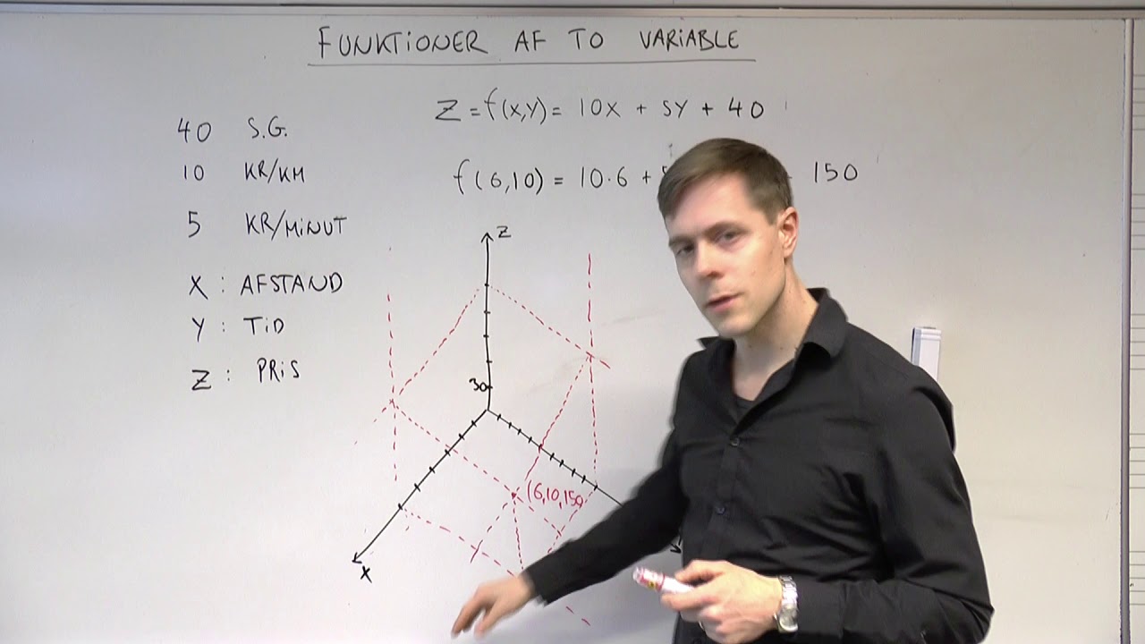Funktioner af to variable - hvad er det?