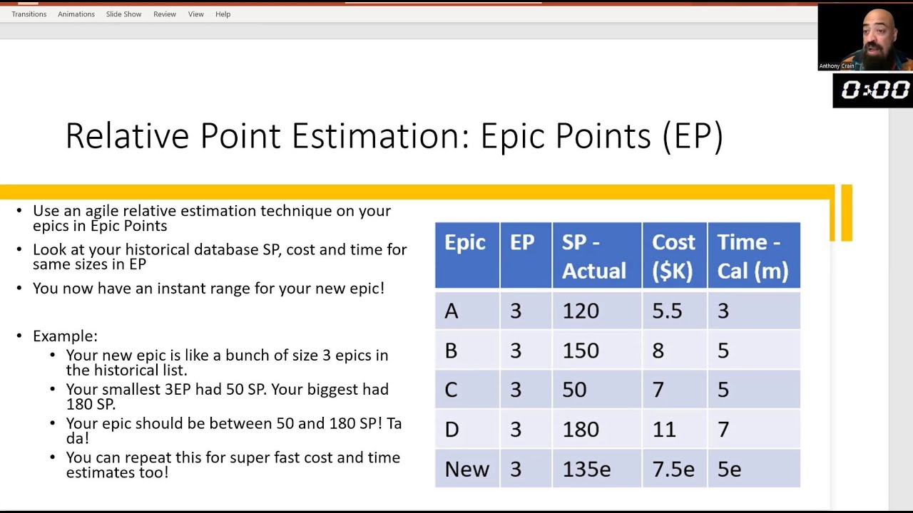 epic estimation experiment