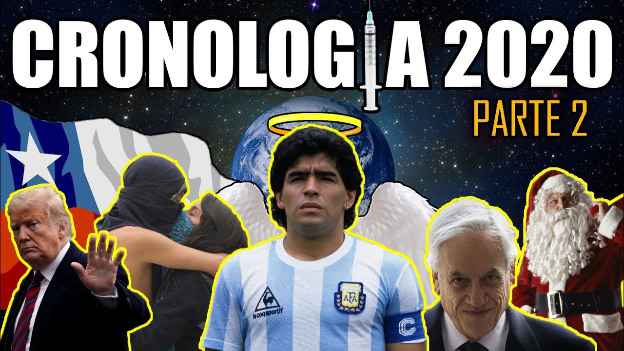 Cronología del Año 2020 | Chile y el Mundo - Parte 2 (Resumen 2020)