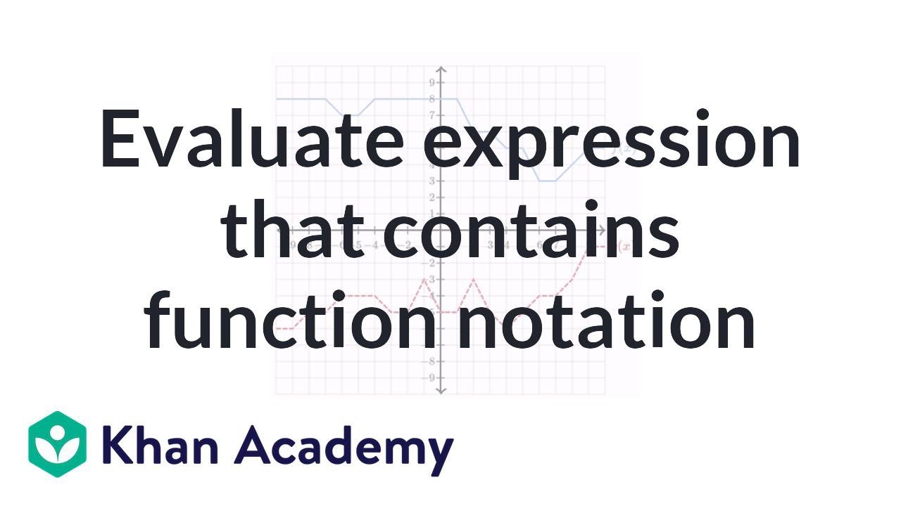 How to evaluate an expression that contains function notation (example) | Algebra I | Khan Academy