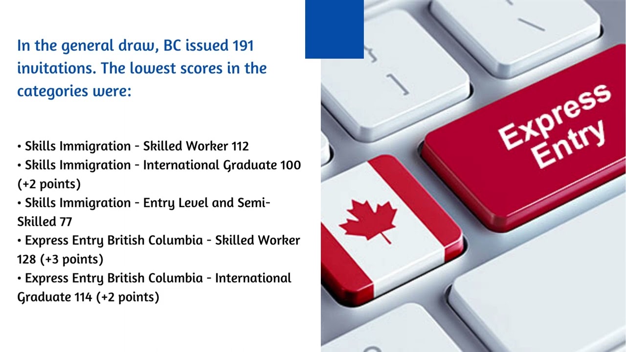 British Columbia invited candidates in Skills Immigration and Express Entry | Canada Immigration