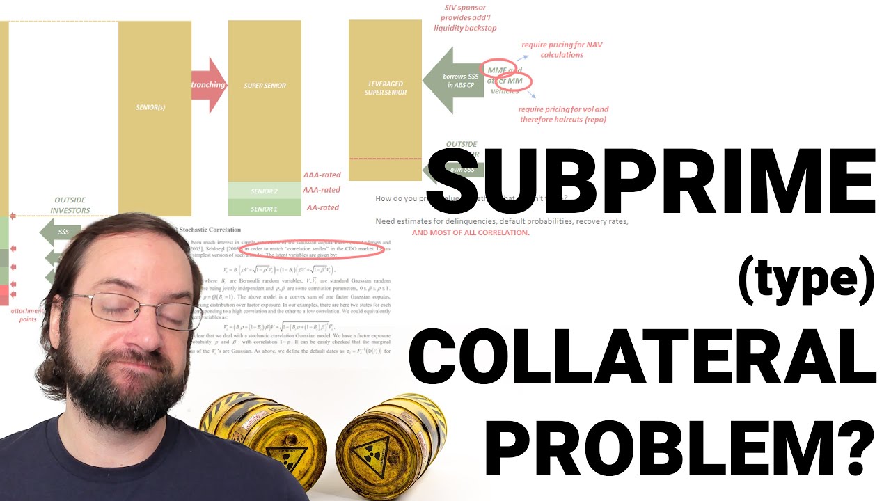 The world rocked by Euro$ collateral; Italy, Eurobonds, maybe the '22 equivalent of 