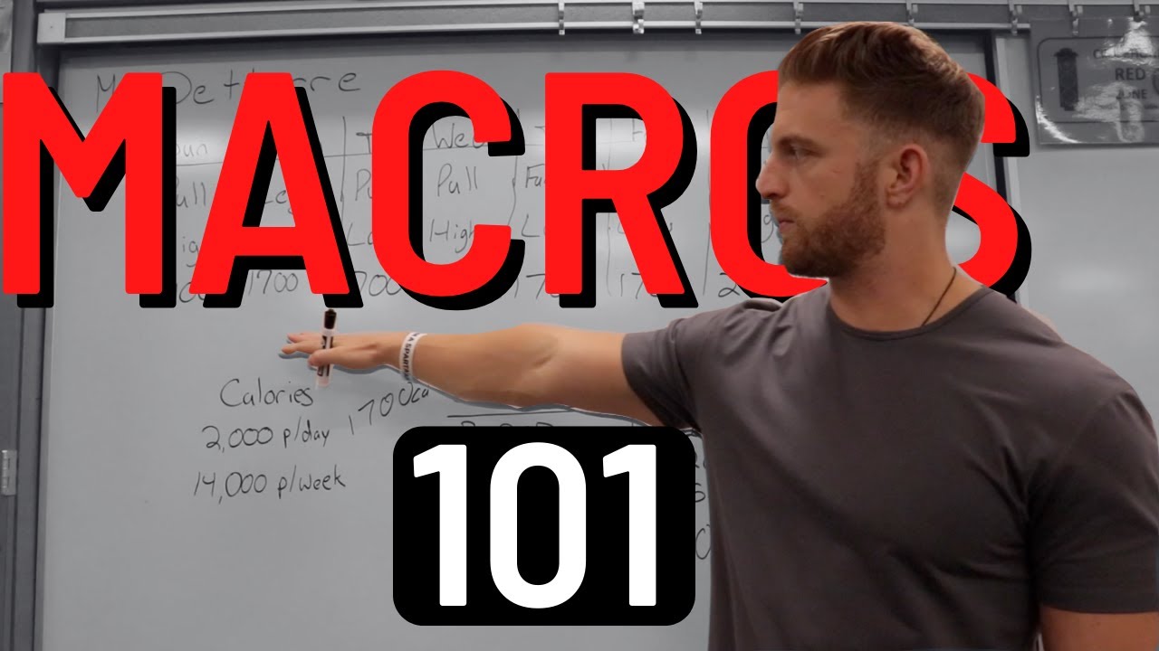 HOW TO CALCULATE YOUR MACROS | CARB CYCLING | CREATING A MEAL PLAN