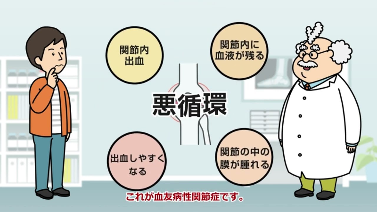 これからもアクティブに！　～血友病性関節症と向き合う～