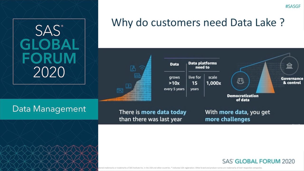SAS on an Amazon Web Services Data Lake: Enabling Access to Data Lakes on SAS