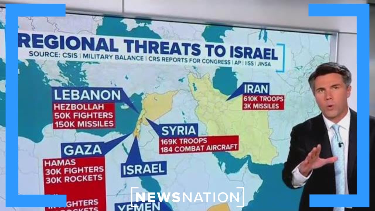 Can President Biden prevent World War III? | On Balance