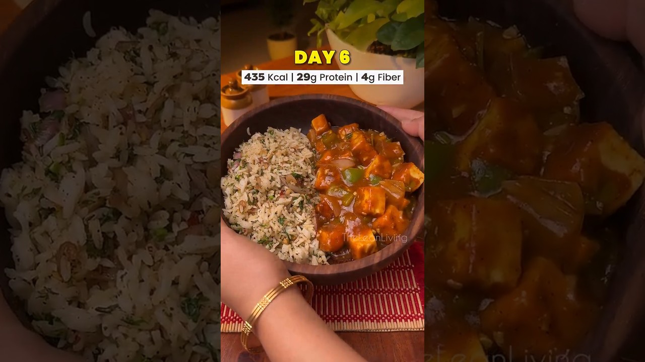 Day 6 High Protein Meal Plate (Chilli Paneer with Coriander Rice)