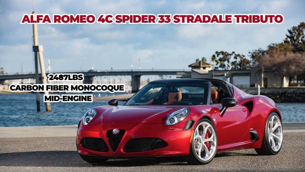 2020 Alfa Romeo 4C Spider 33 Stradale Tributo: A Tribute To A Legendary Car!