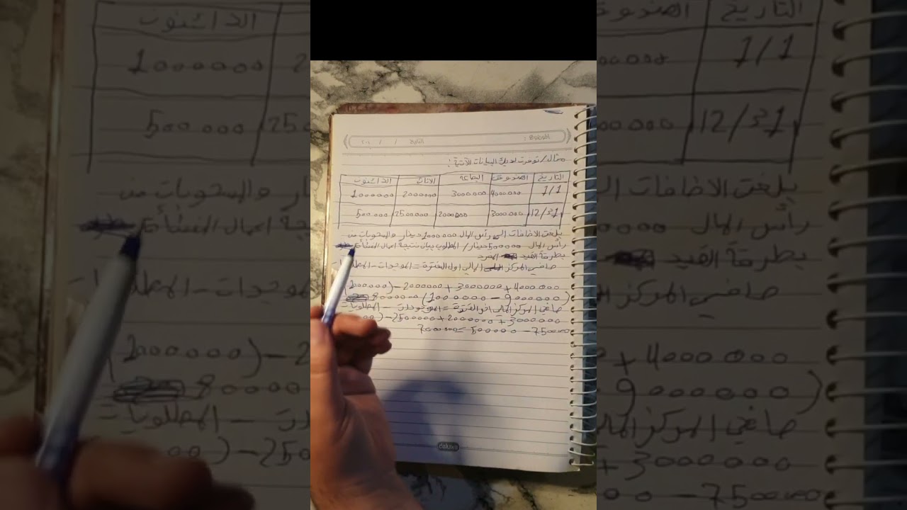 مبادئ المحاسبة محاضرة 1 / القيد المفرد