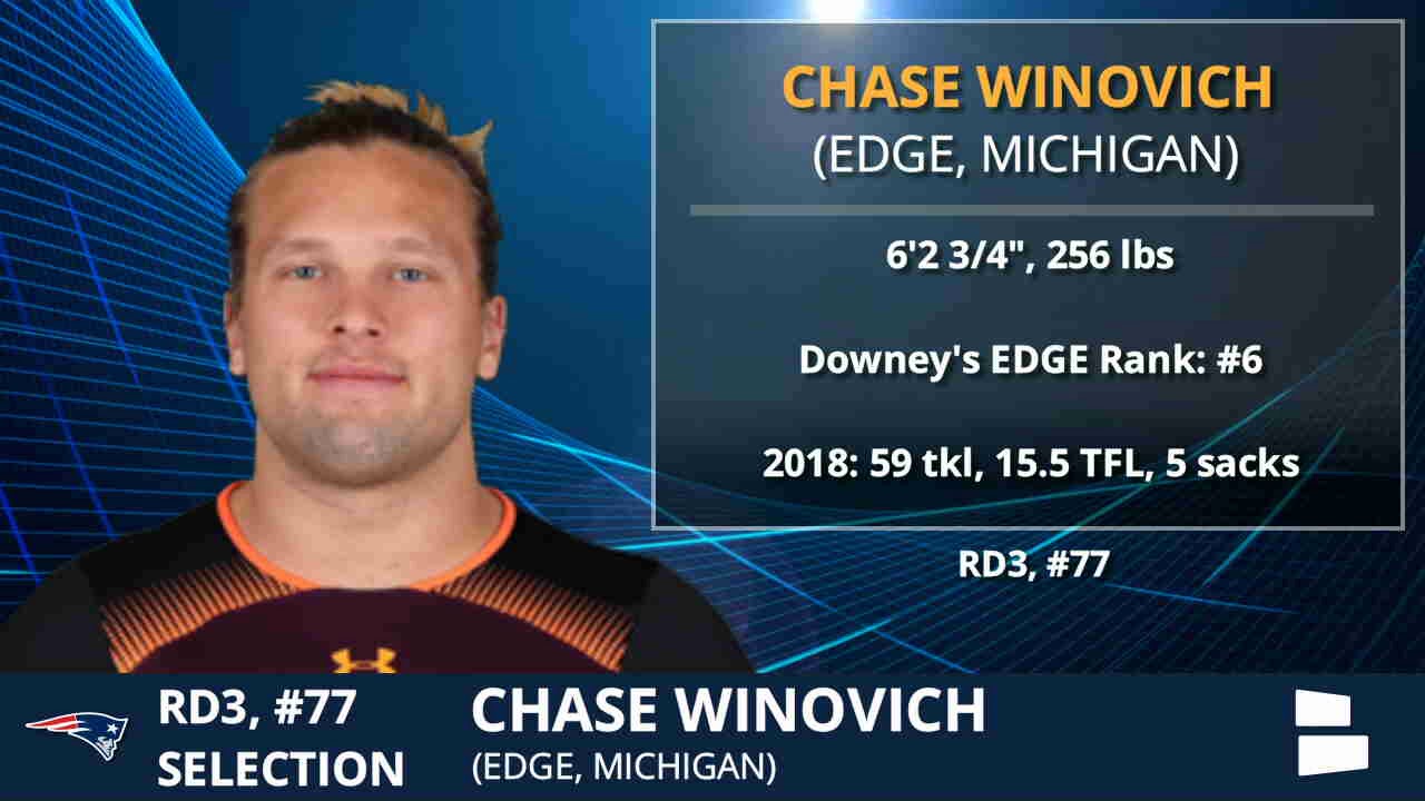 Chase Winovich Picked By Patriots In Round 3 With 77th Pick In 2019 NFL Draft - Grade & Analysis