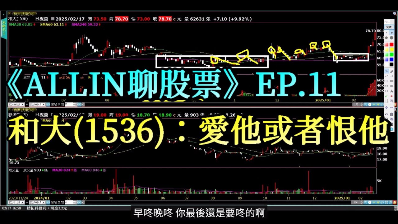 《ALLIN聊股票》EP.11 和大(1536)：愛他或者恨他(支援CC字幕)｜#和大 #中鋼 #中鴻 #春源 #彰源