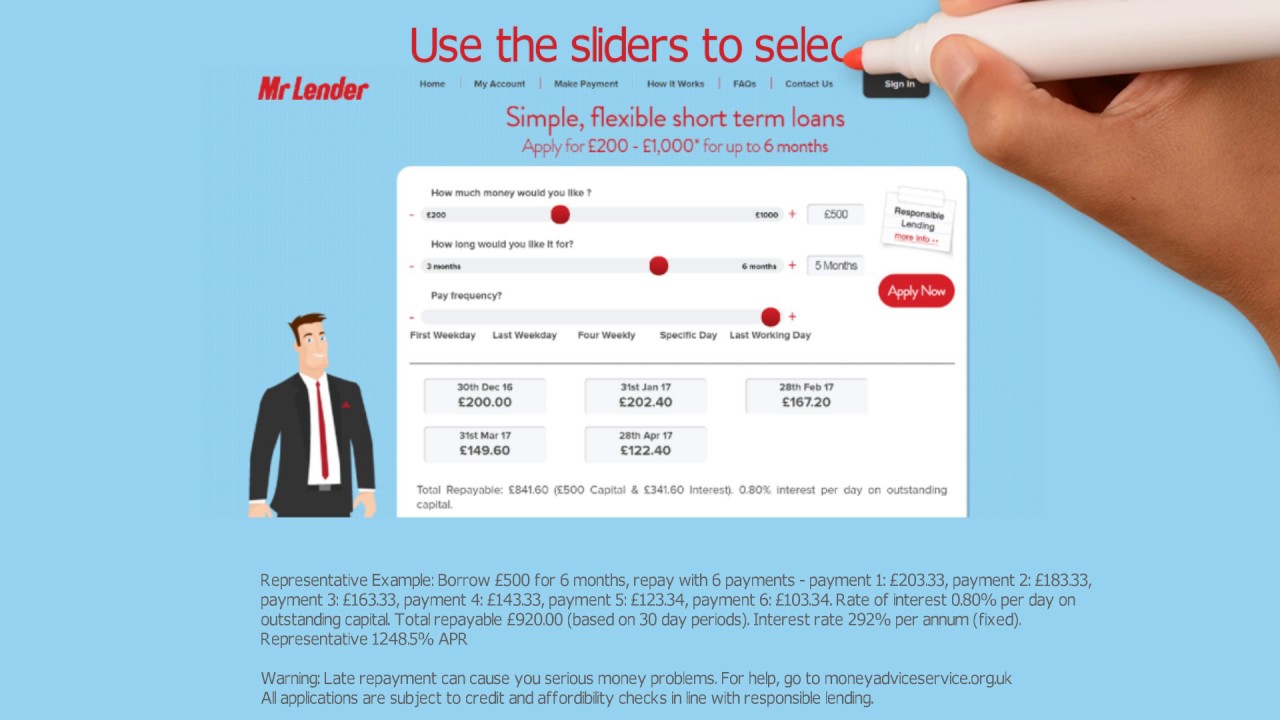 Short Term Loans from Mr Lender | Payday Loans Alternative